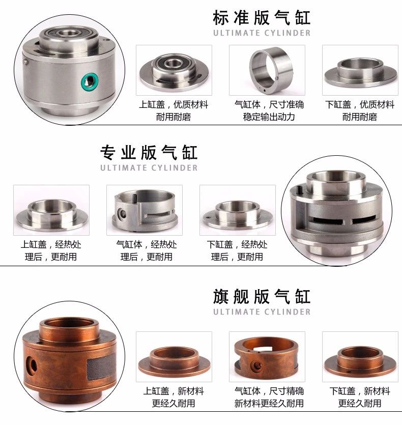 速耐氣動打磨機
